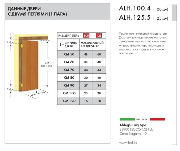 125.5 схема